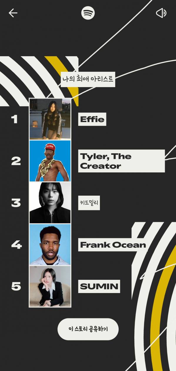 Screenshot_20251204_085751_Spotify.jpg : 2025 recap with effie