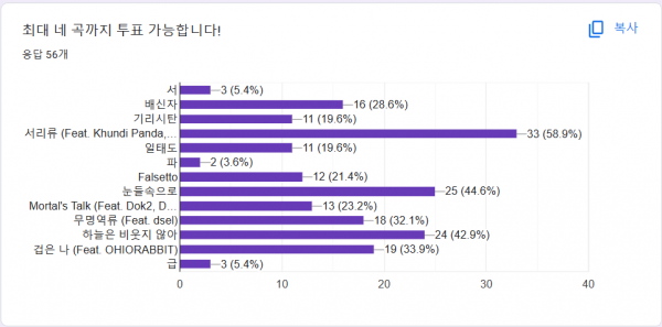 화면 캡처 2023-04-03 165912.png