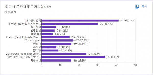 화면 캡처 2023-05-01 122314.png