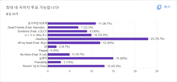 화면 캡처 2023-05-01 123221.png