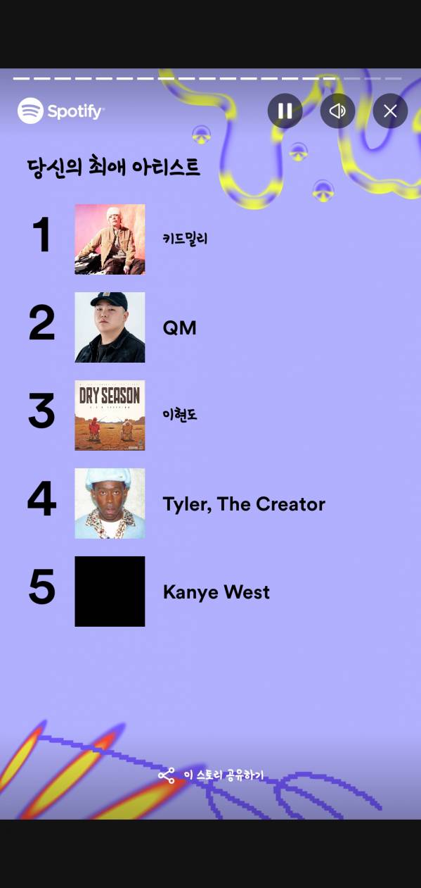 Screenshot_20231130_111900_Spotify.jpg