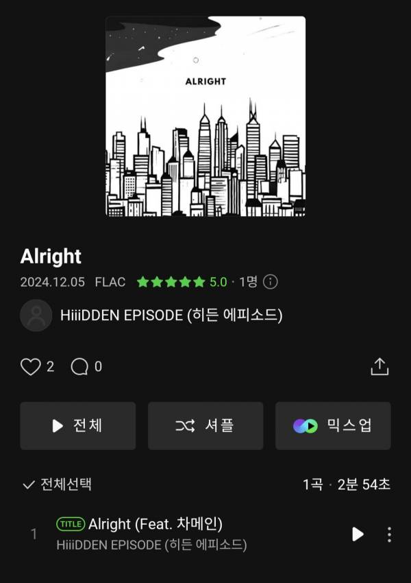 Screenshot_20241205_225950_Melon.jpg