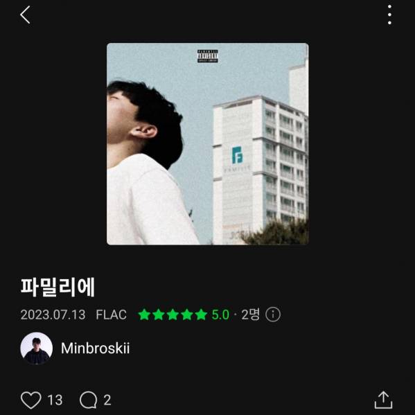 Screenshot_20230713-140655_Melon.jpg