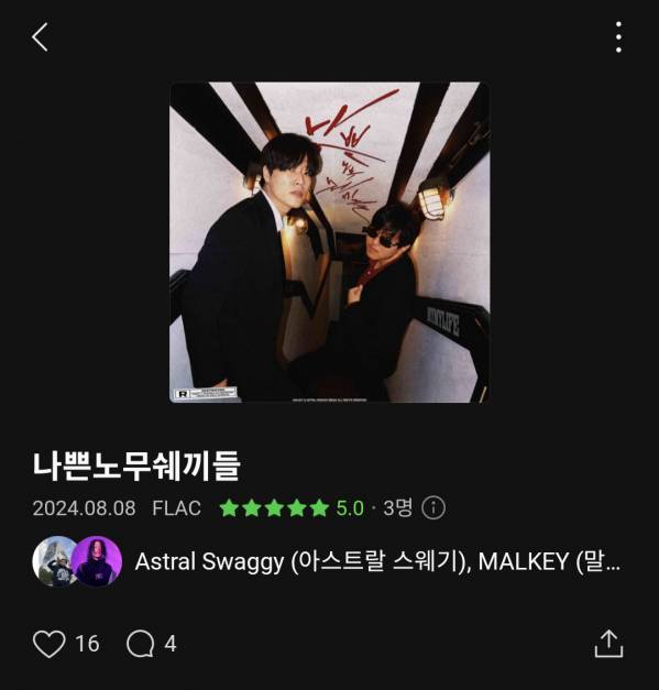 Screenshot_20240808_183810_Melon.jpg