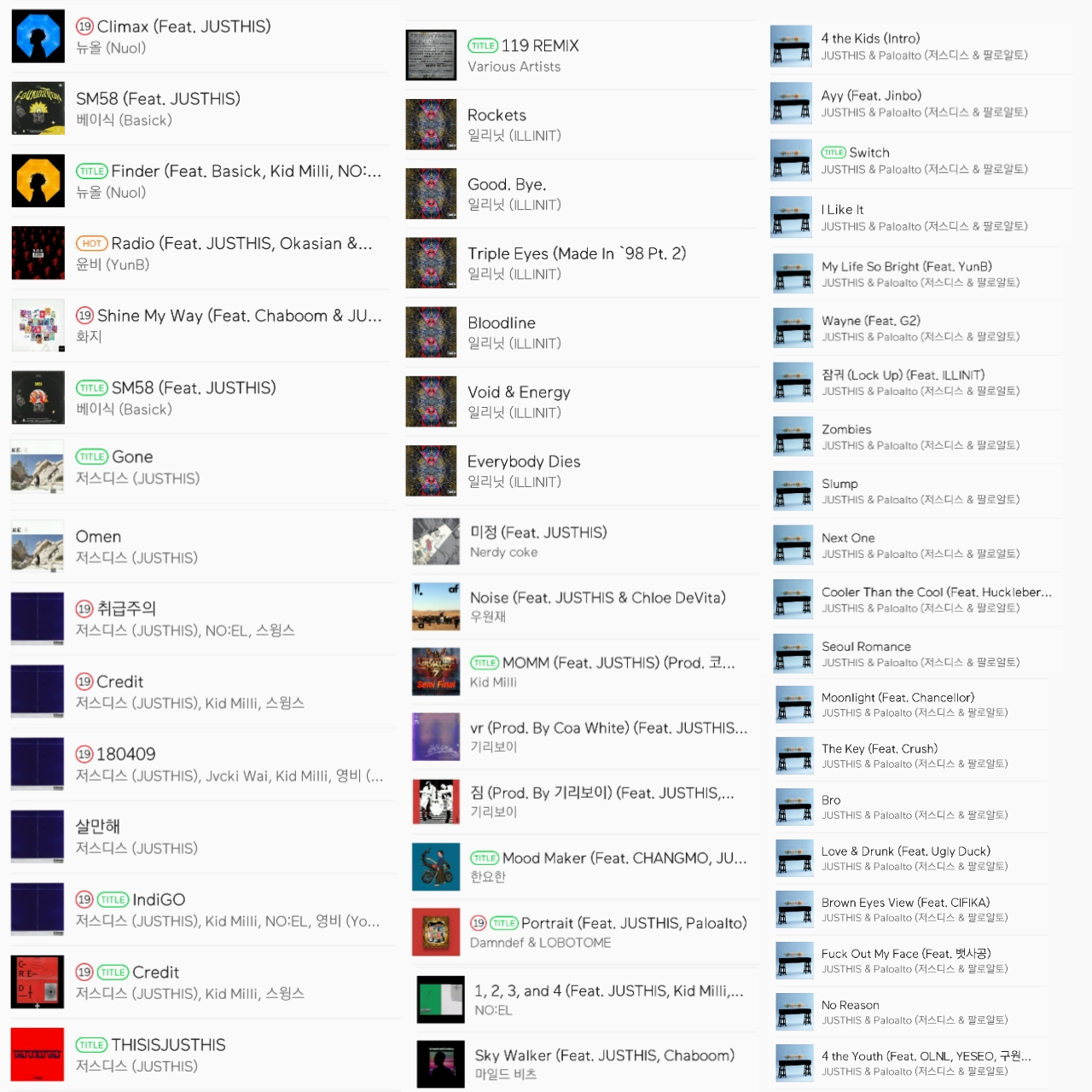 20190131_114223.jpg : [충격][실화][팩트] 허슬의 대명사 박재범보다 허슬했는데 언급이 안되고 조롱이 되는 래퍼가 있다!?