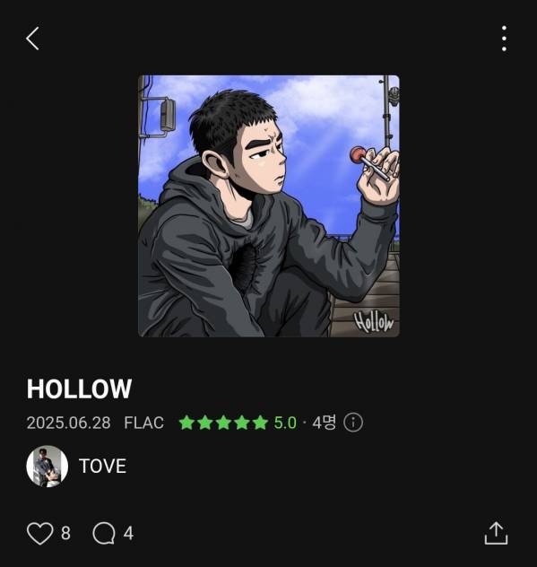 Screenshot_20250629_153833_Melon.jpg