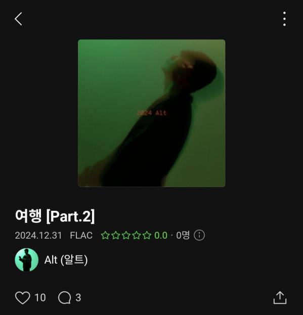 Screenshot_20241231_191627_Melon.jpg