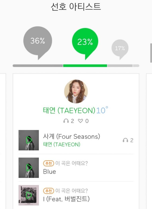 1557582223403.jpg : 멜론 친밀도순위 왜이런거죠?
