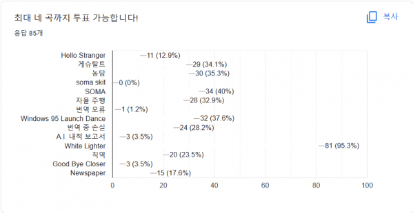 화면 캡처 2023-03-20 133050.png
