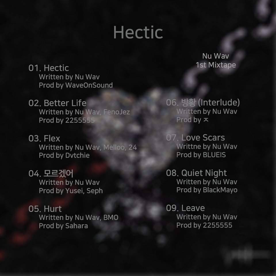 hectic tracklist.png
