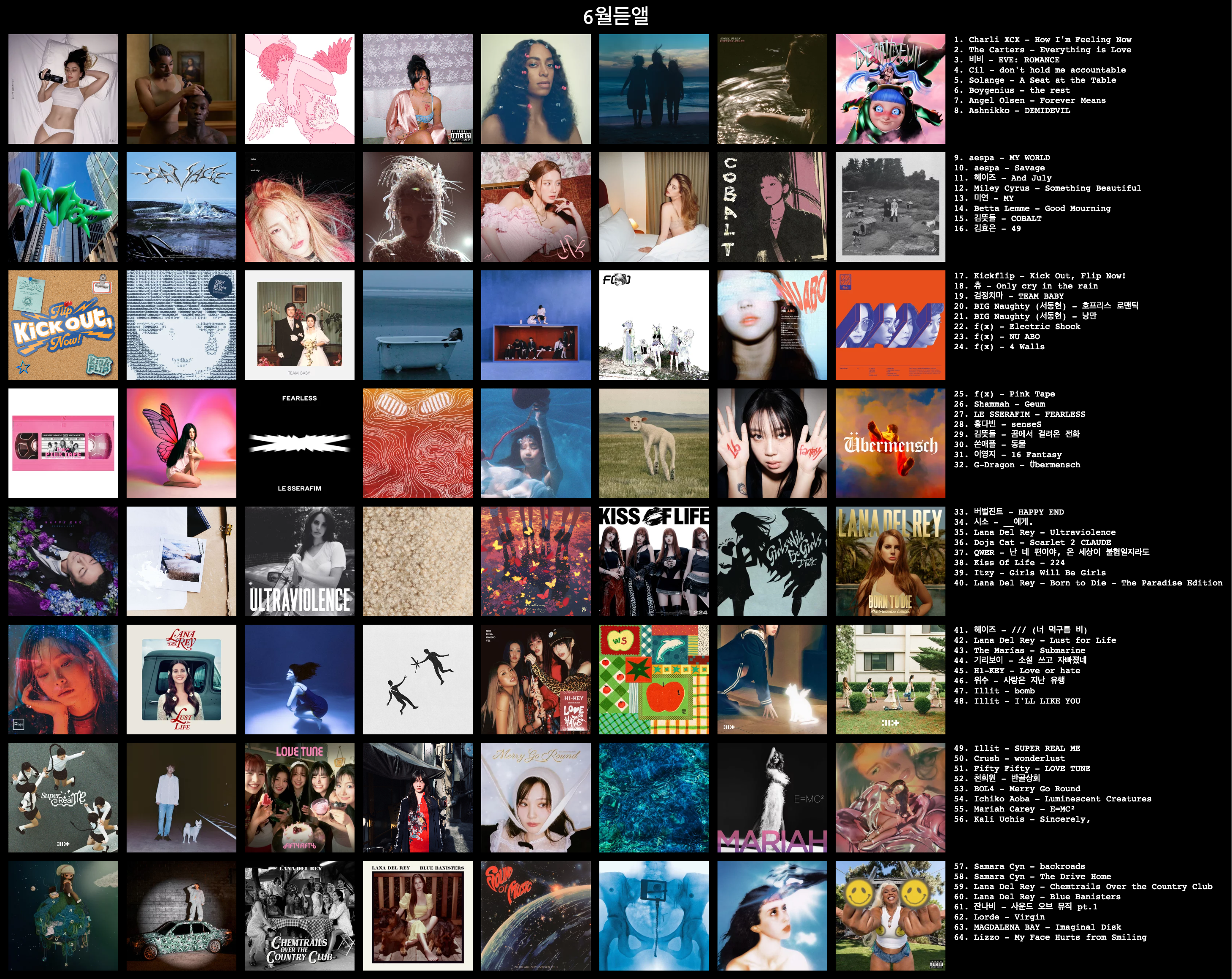 chart.png