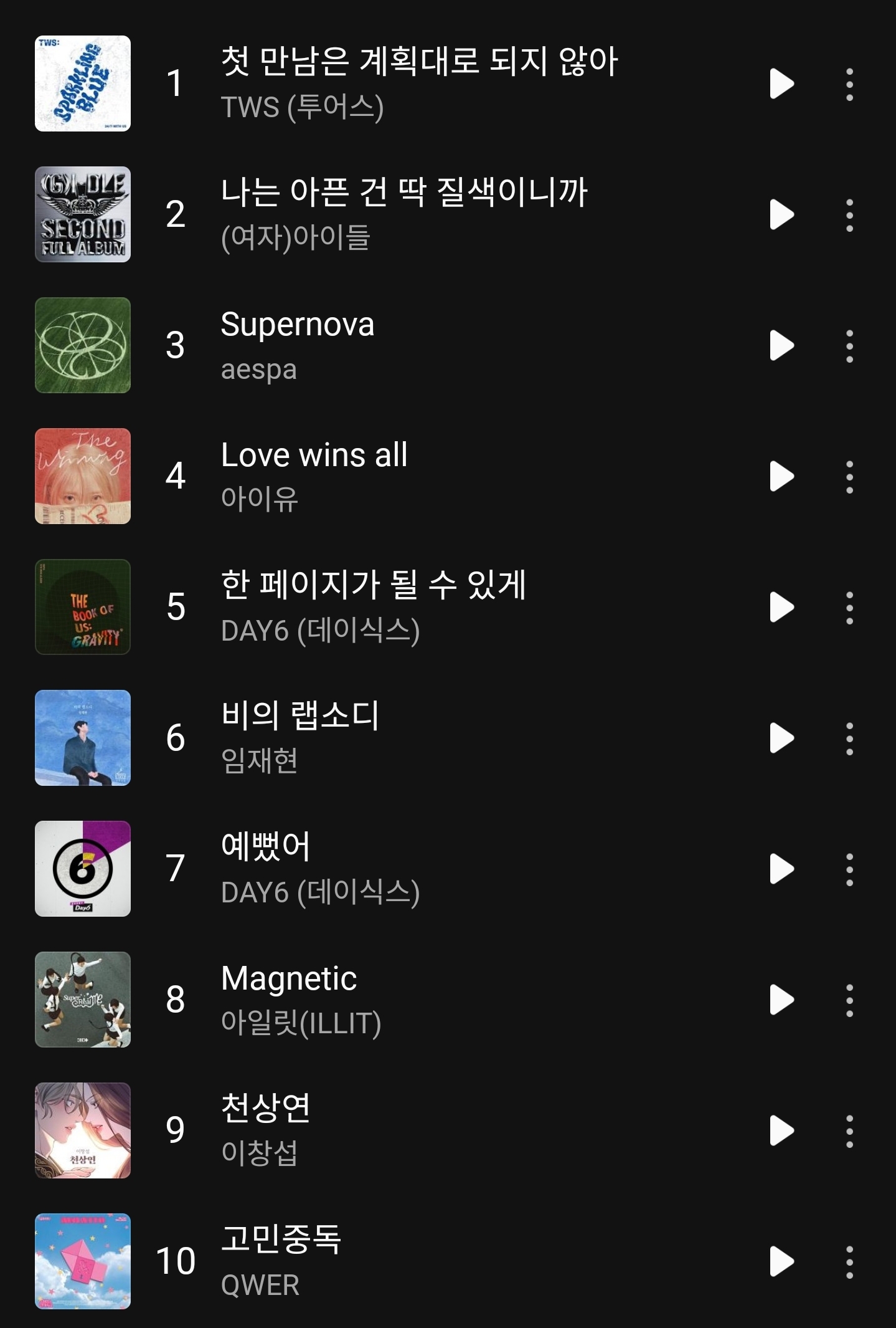 Screenshot_20250109_180212_Melon.jpg