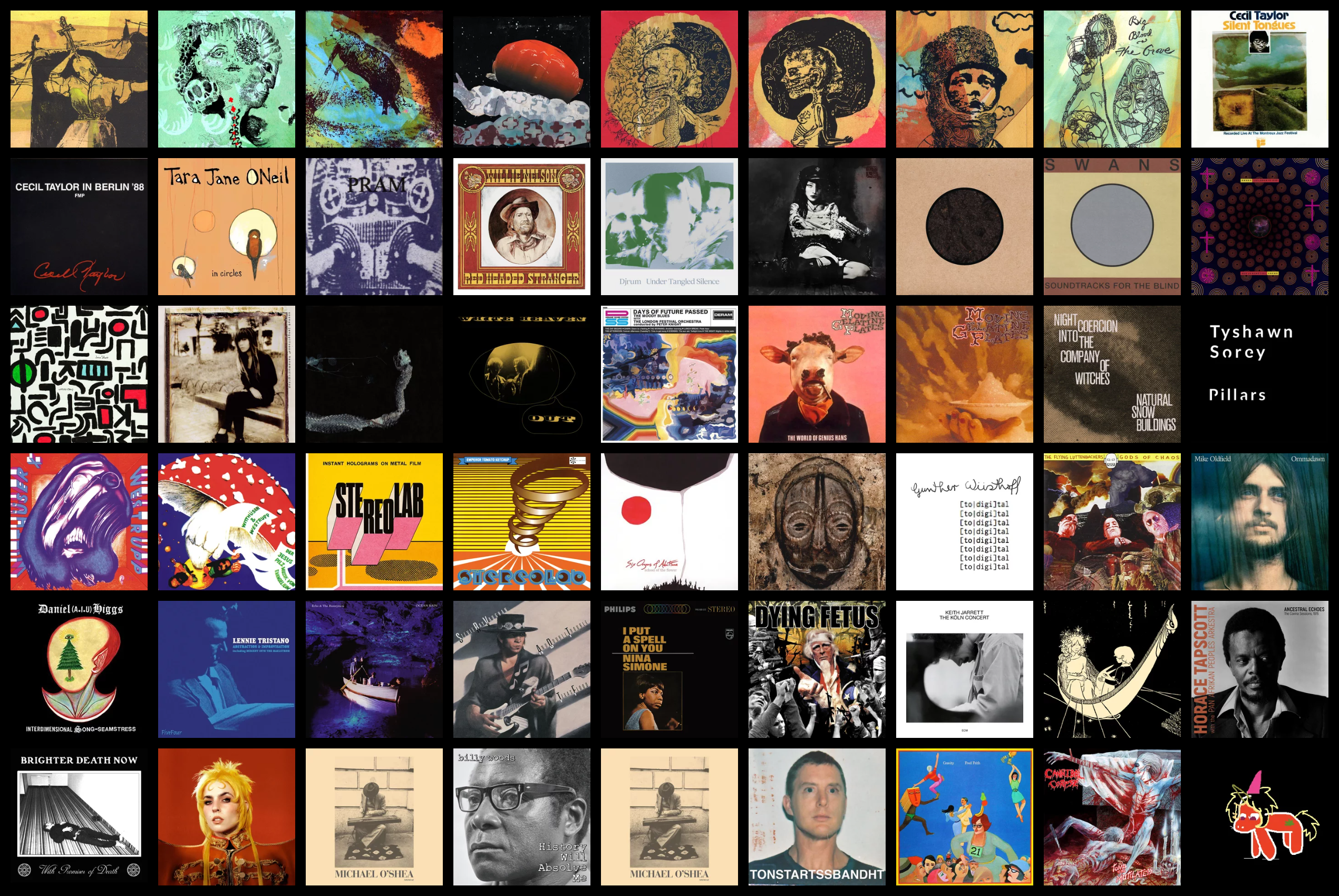 chart (90).png