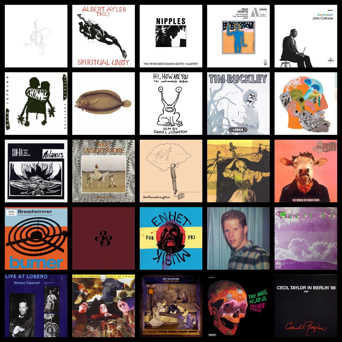 chart (99).png
