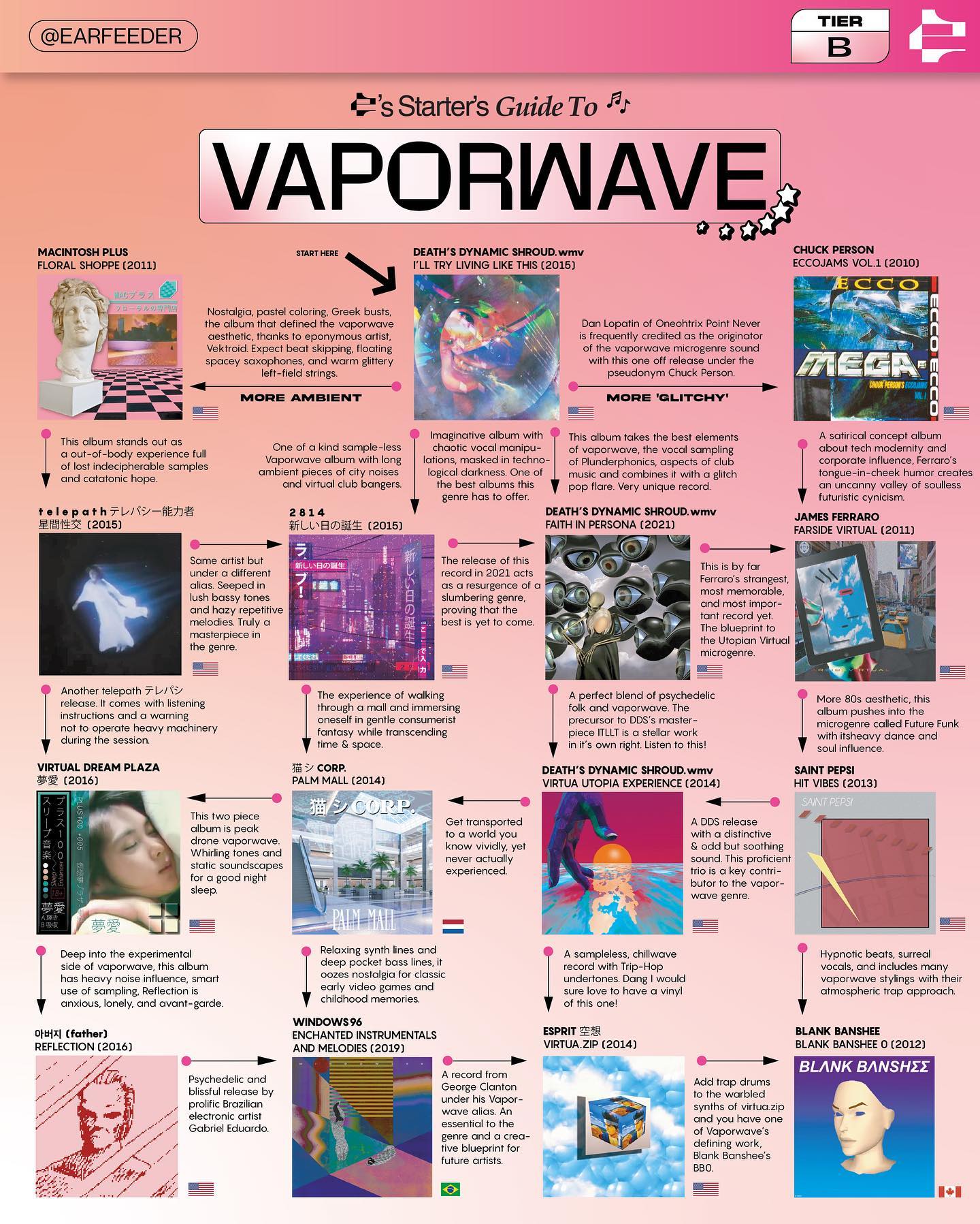 vaporwave1.jpg