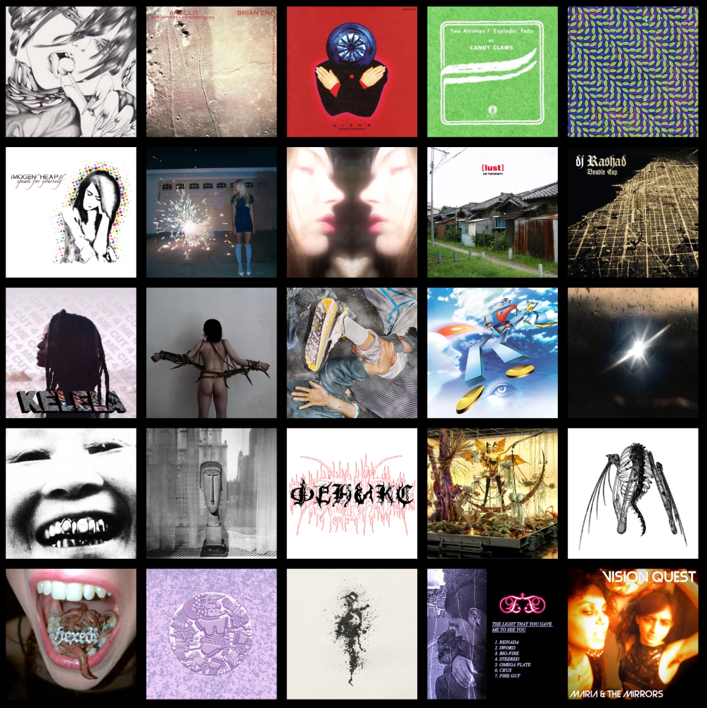 chart 13.PNG