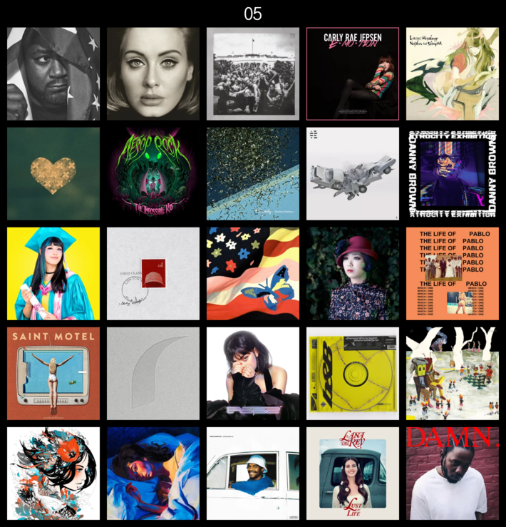 chart (12).png