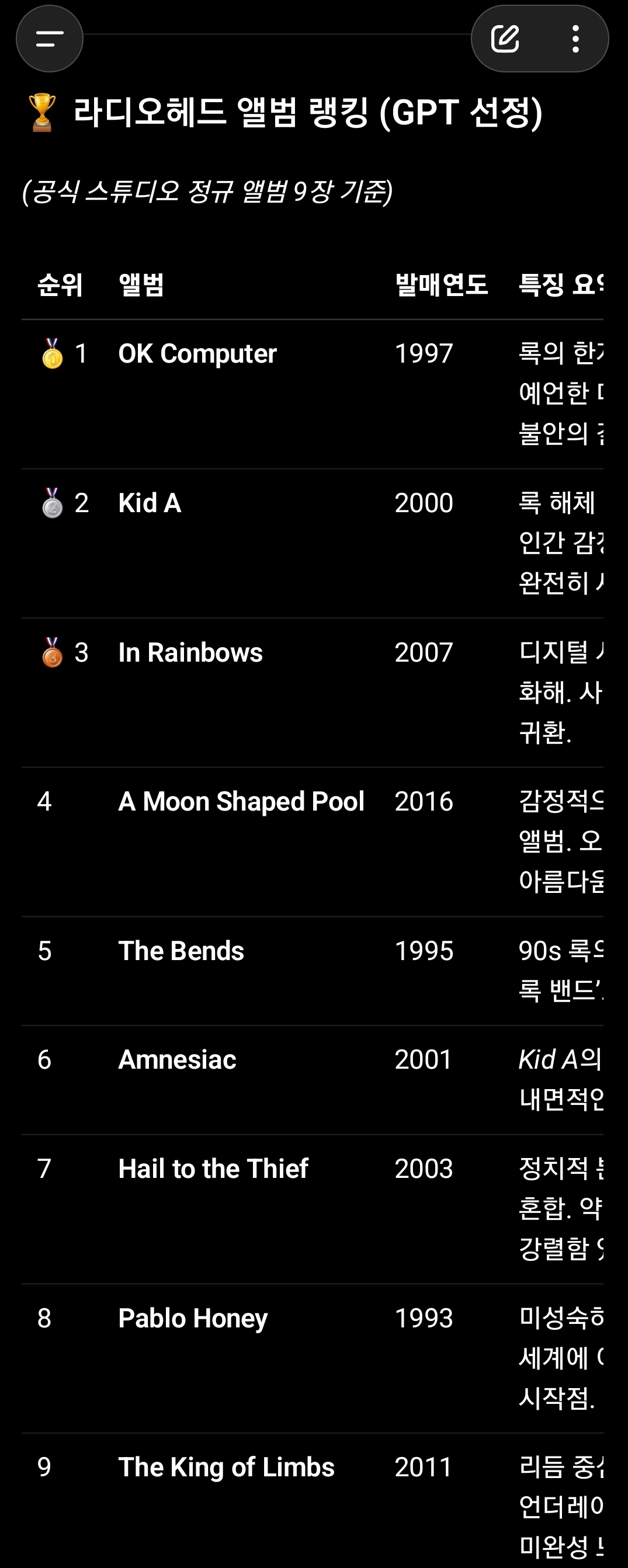 Screenshot_20251013_110342_ChatGPT.jpg