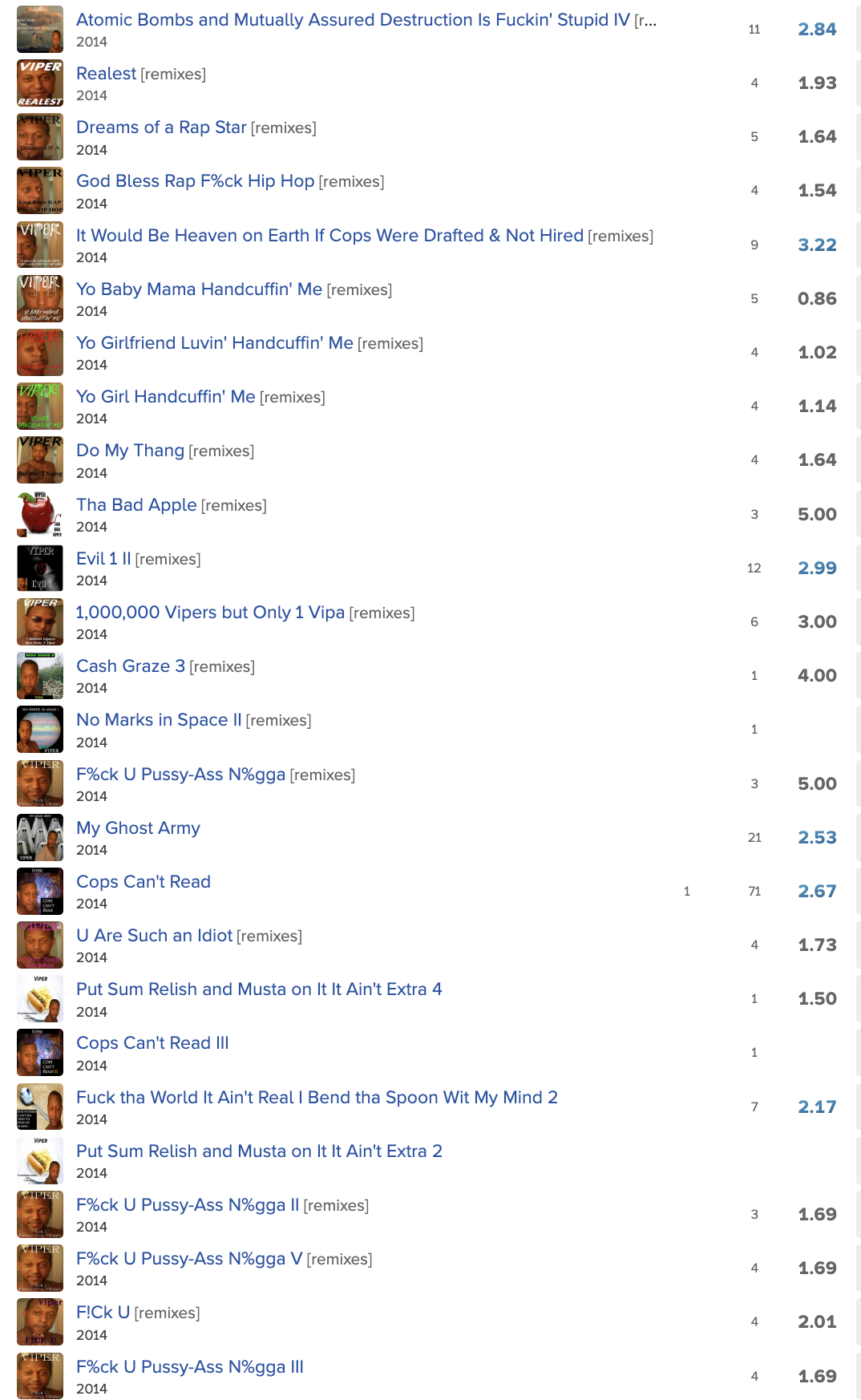 Screenshot 2025-05-03 at 9.50.04 PM.png