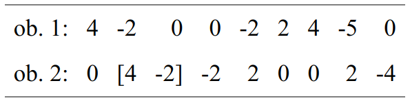 nomos-gamma-table-1.png