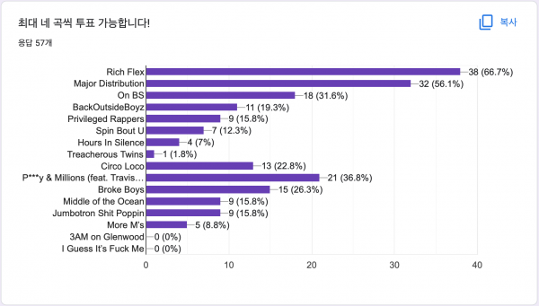 스크린샷 2023-01-20 오후 9.38.43.png