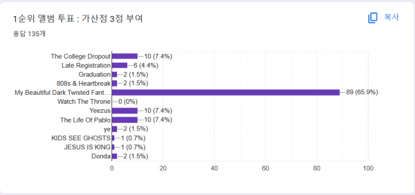 화면 캡처 2023-03-27 223330.png