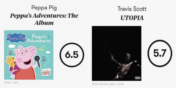 Travis-Scott-Fans-Left-Fuming-After-Pitchforks-Utopia-And-Peppa.jpeg