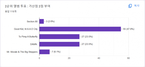 화면 캡처 2023-03-27 223944.png
