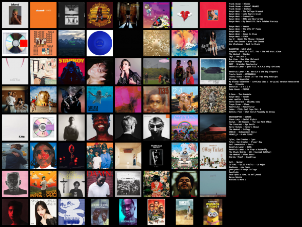 chart 복사본 3.png