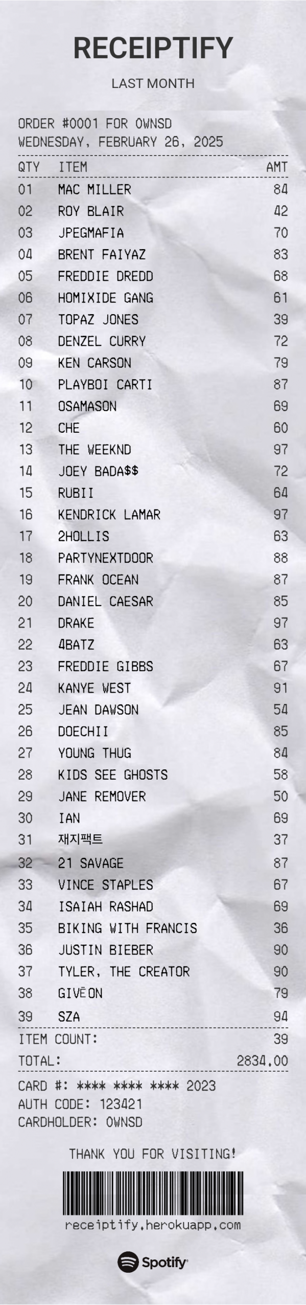 top_artists_short_term-1.png