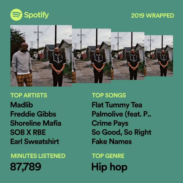 spotify-wrapped-2019.jpg