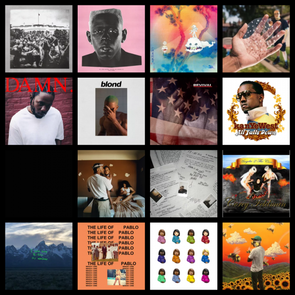 chart - 2025-12-14T183112.828.png