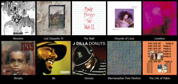 Untitled Chart.png