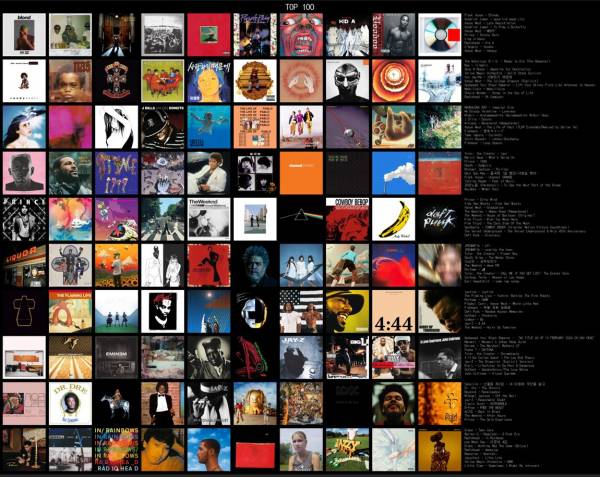 top100.JPG