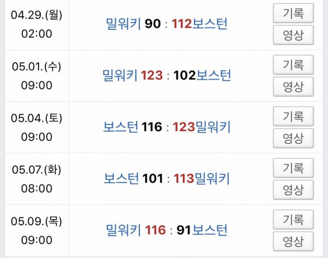 E93C58E6-DCE3-4463-A70C-F61BDFE1EF06.jpeg : 힙x)보스턴 셀틱스 실망이 크네요