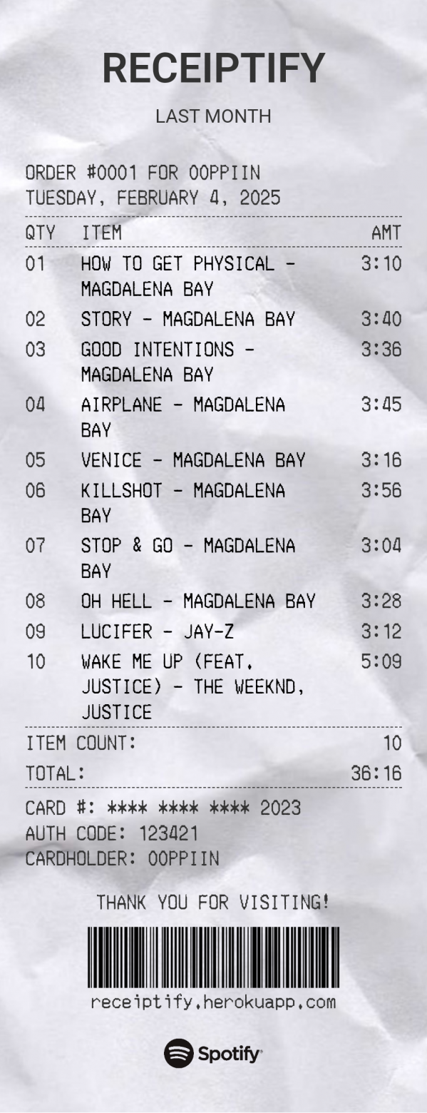 top_tracks_short_term (4).png