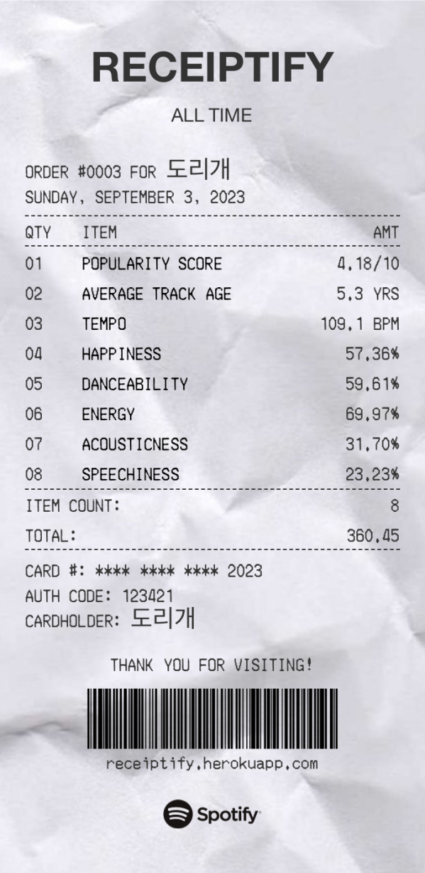 top_stats_long_term.png