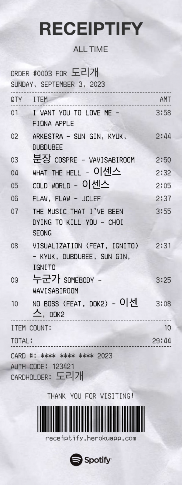 top_tracks_long_term.png