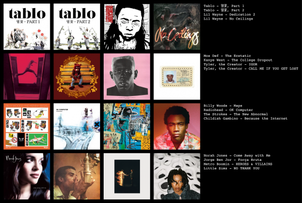 chart 13.png