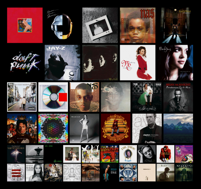 albums in my mind.png : 저으 탑스터..!