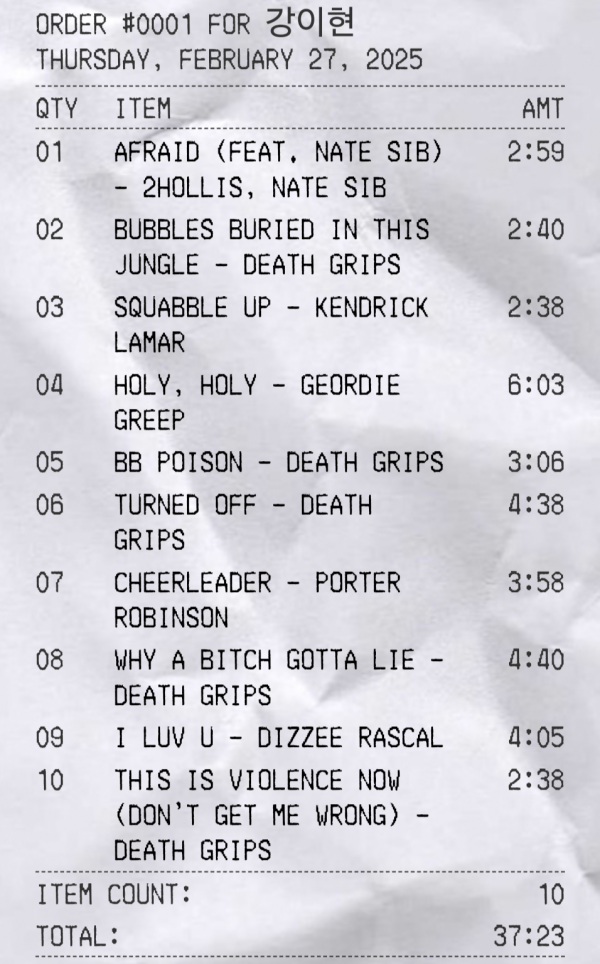 top_tracks_short_term (1).png