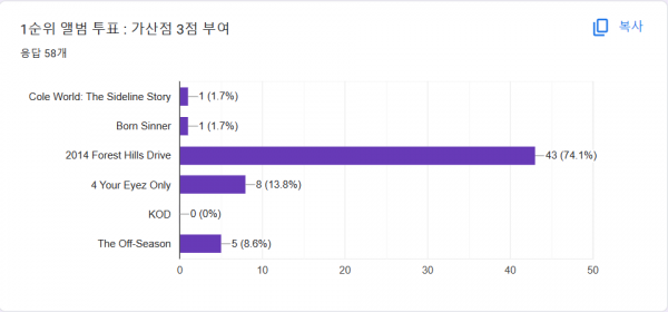 화면 캡처 2023-06-15 164117.png