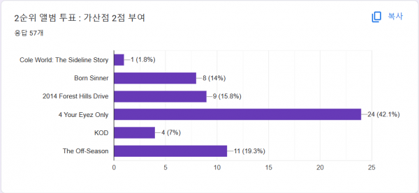 화면 캡처 2023-06-15 164128.png