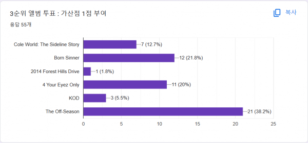화면 캡처 2023-06-15 164137.png