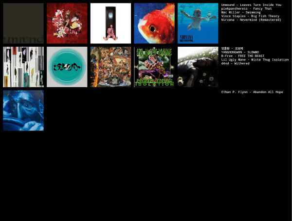 chart (48).png