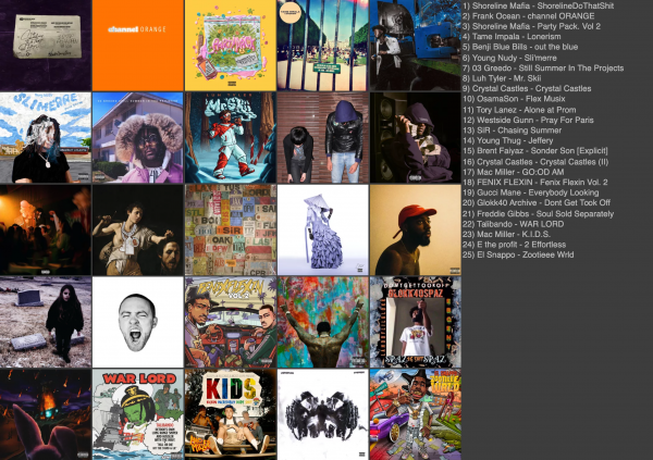 New Album Chart (2).jpg.png