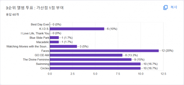 화면 캡처 2023-06-15 164232.png