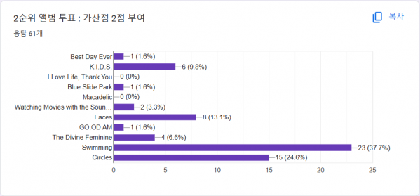 화면 캡처 2023-06-15 164222.png