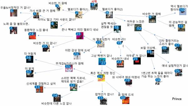 flowchart1.jpg