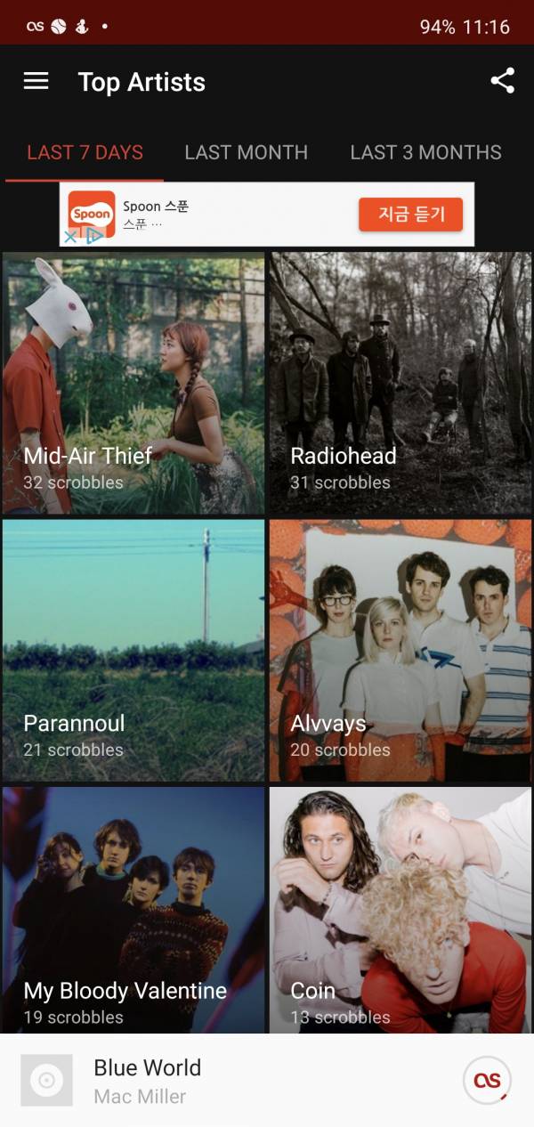 Screenshot_20210427-111653_Lastfm.jpg